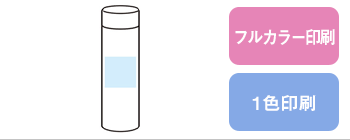 リット 真空ステンレスボトル120ml 品番：SNS-1001748の名入れ位置