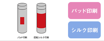 メーム/真空ステンレスボトル130ml 品番:SNS-2700315の名入れ位置
