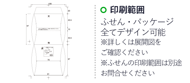 ポストイット