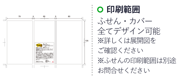 ポストイット