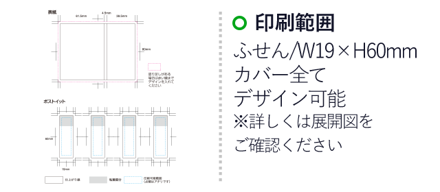 ポストイット