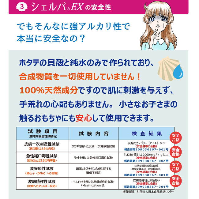 除菌洗浄水　Antibacterial water（SNS-SHE-LLSP）強アルカリ性について