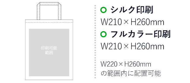 不織布バッグ ベーシックトート100(A4縦)（aoLC190）プリント範囲 シルク印刷：W210mm×H260mm　フルカラー印刷：W210mm×H260mm　W220mm×H260mmの範囲内に配置可能