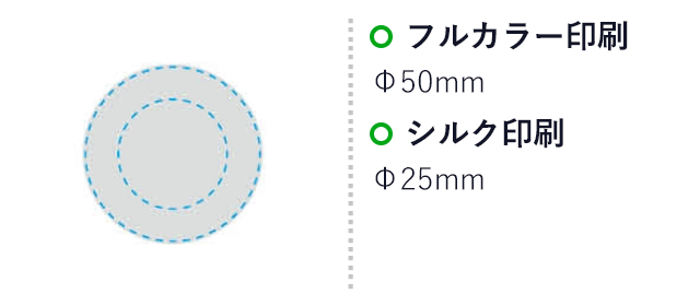 丸型布メジャー（１．５ｍ）（SNS-1700115）名入れ画像　フルカラー：φ50mm、シルク：φ25mm
