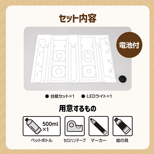 ペットボトルランタン工作キット（SNS-1700130）セット内容