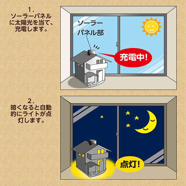 ソーラーエコハウス（SNS-1700132）使用方法
