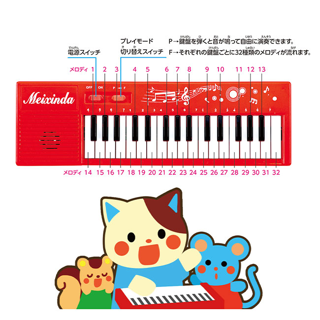 メロディーキーボード（SNS-1700144）本体説明