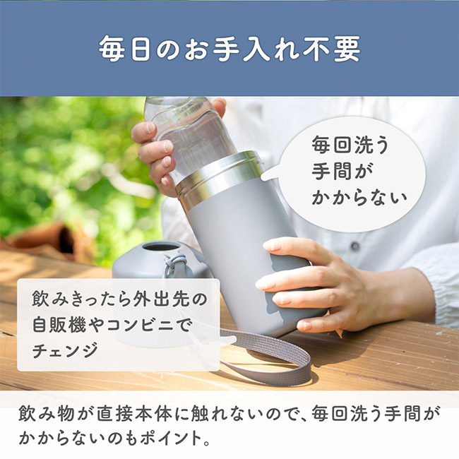 アトラス ボトルインボトル約500~650ml用A2(ストラップタイプ)(ABIB-A2)毎日のお手入れ不要