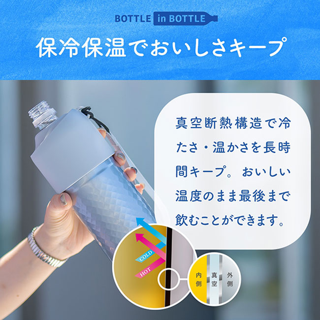 アトラス ボトルインボトル約500～650ml用（ダイヤカット）（ABIB-AN）保冷保温でおいしさキープ