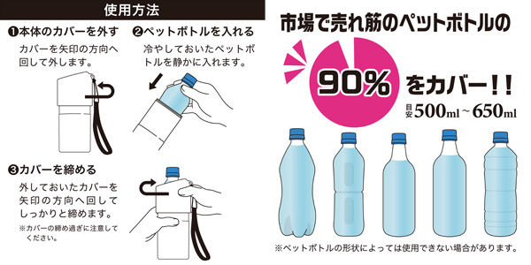 市場の売れ筋ペットボトルの90％をカバー