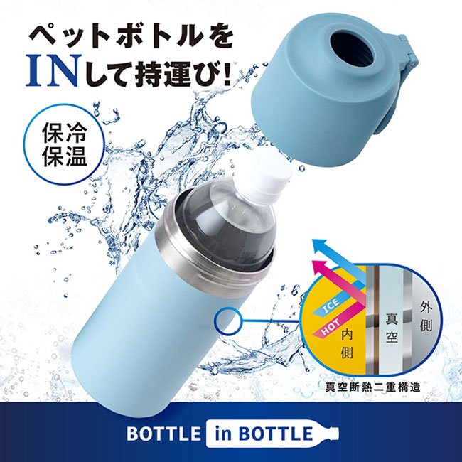 アトラス ボトルインボトルTYPE-Eグラデーション　約500～650ml用（折りたたみハンドルタイプ）（ABIB-E-G）ペットボトルをINして持ち運び