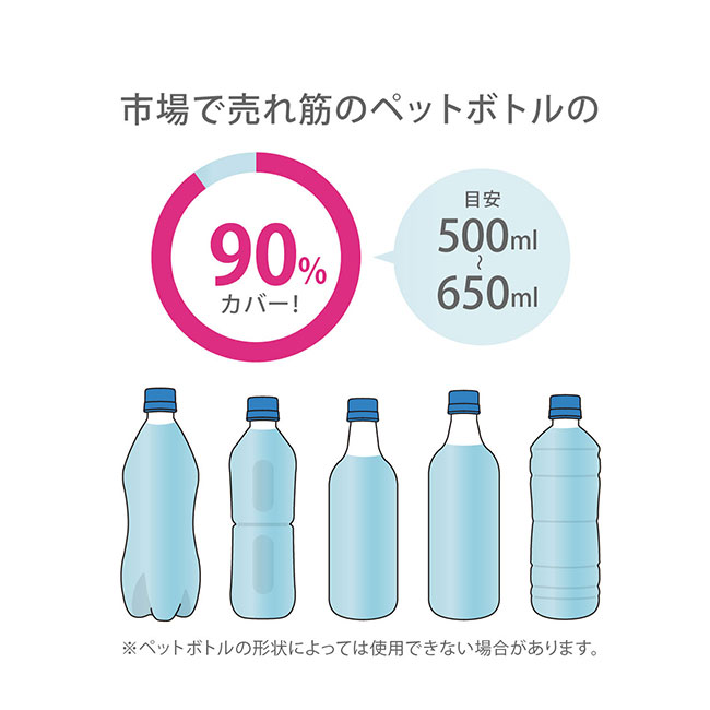 アトラス ボトルインボトルTYPE-Eグラデーション　約500～650ml用（折りたたみハンドルタイプ）（ABIB-E-G）市場で売れ筋のペットボトル90%をカバー