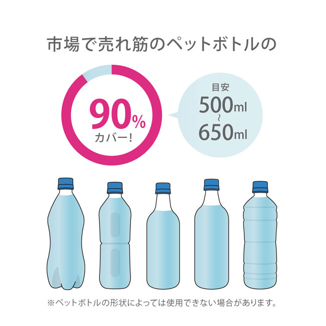 アトラス ボトルインボトル　約500～650ml用（折りたたみハンドルタイプ）（ABIB-E）市場で売れ筋のペットボトルの90％をカバー
