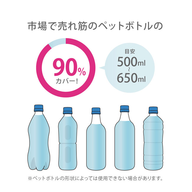 アトラス ボトルインボトル　約500～650ml用（折りたたみハンドルタイプ）（ABIB-E）市場で売れ筋のペットボトルの90％をカバー