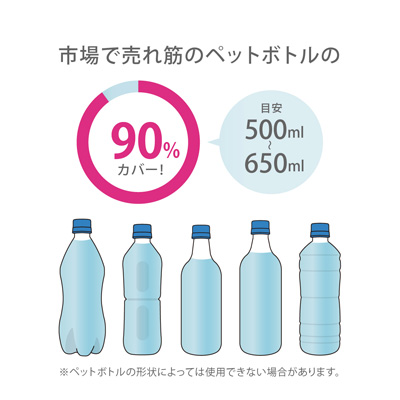 売れ筋ペットボトルの90％をカバー