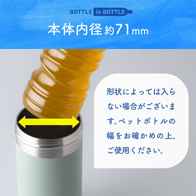 アトラス ボトルインボトル約500~650ml用G(収納ハンドルタイプ)(ABIB-G)本体内径約71mm