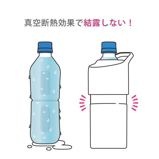 アトラス　ボトルインボトル TYPE-L　約600ml～700ml（ABIB-L）真空断熱効果で結露しない