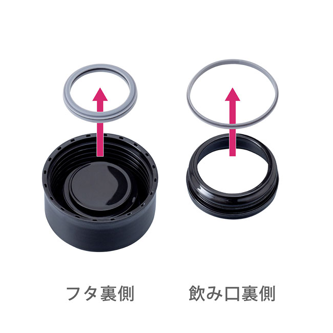 アトラス CURRENT コーヒーマグボトル 350ml【在庫限り商品】（ACN-352）パッキンを取り外して細部まで洗えます