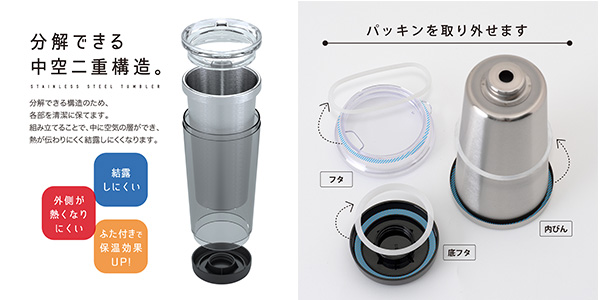 分解できる中空二重構造