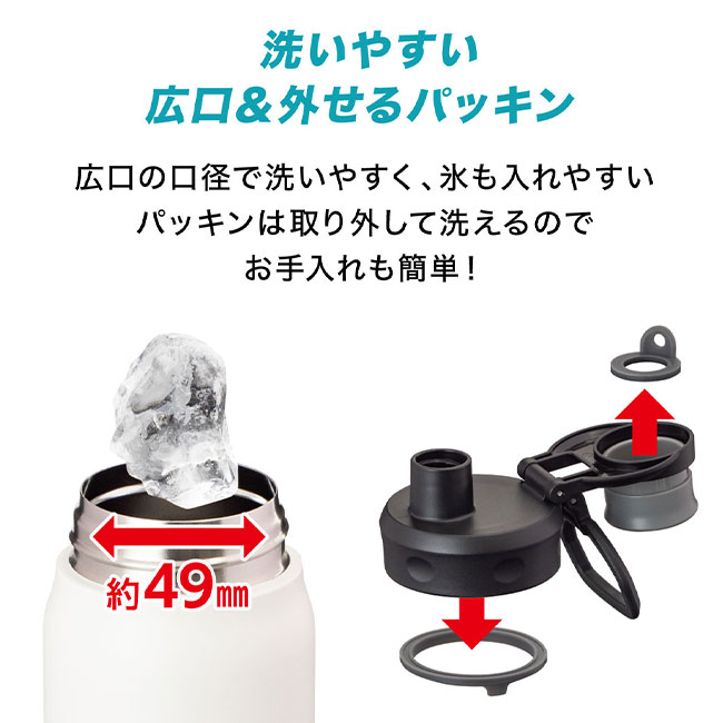 アトラス Activa ハンドル付きダイレクトボトル 600mL（ADHB-600）洗いやすい広口&はずせるパッキン