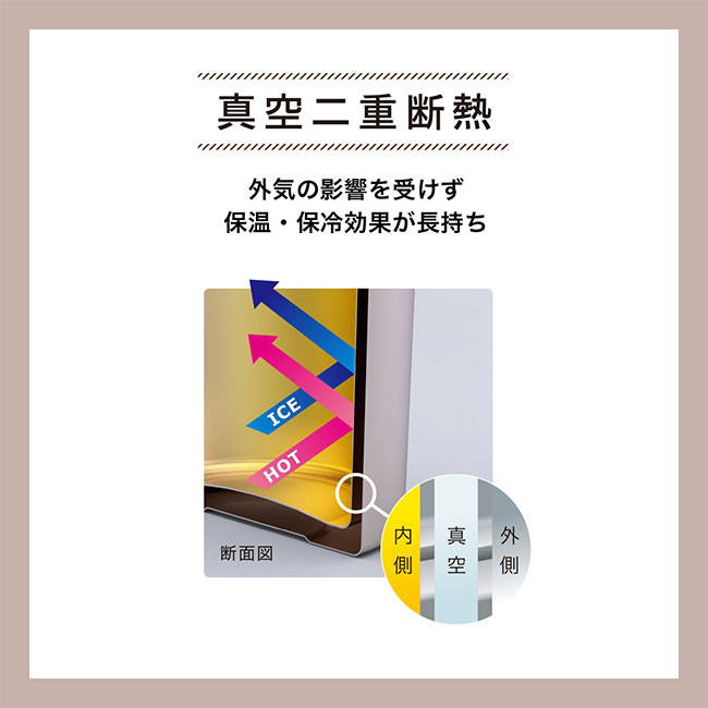 アトラス Bilunch（ビランチ）中栓付きフードポット 420mL（atAFPN-400）真空二重断熱
