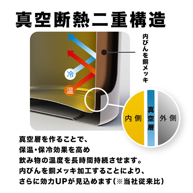 アトラス 軽量マグボトル680ml（atAFS-680）真空断熱二重構造