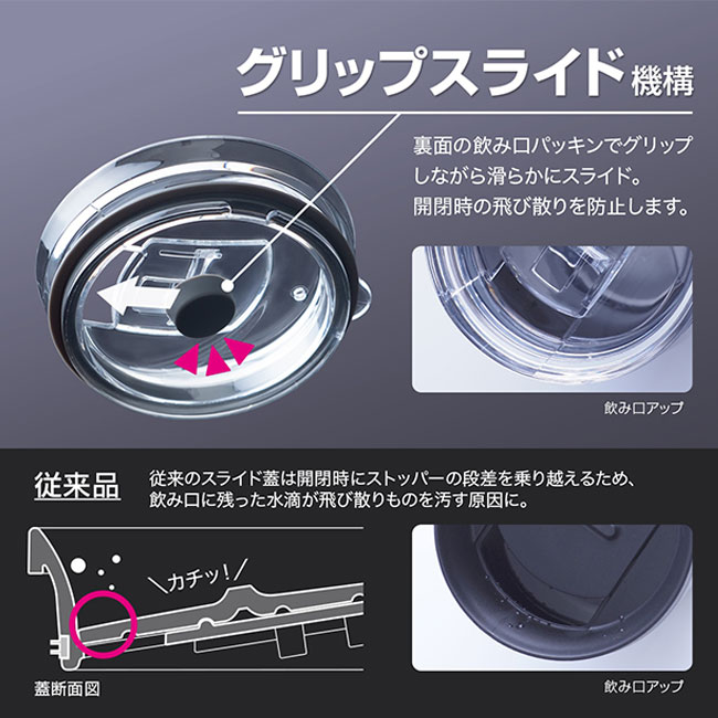 アトラス スライド蓋付きマグカップ400mL（AFSM-401）グリップスライド機構