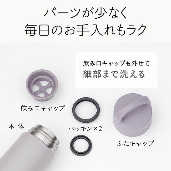 アトラス Basic Productsハンドル付きスクリューボトル360ml(AHS-360)パーツが少なく毎日のお手入れも楽