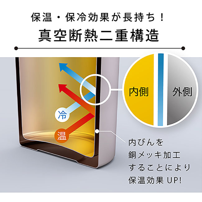 アトラス 軽量ワンタッチボトル350ml（atAIW-350）保温・保冷効果が長持ち！真空断熱二重構造