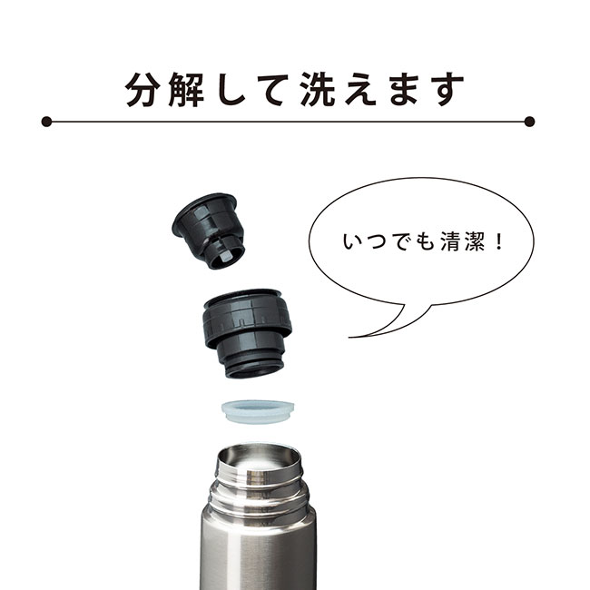 アトラス ステンレススリムボトル480ml（atAKS-5004）分解して洗えます