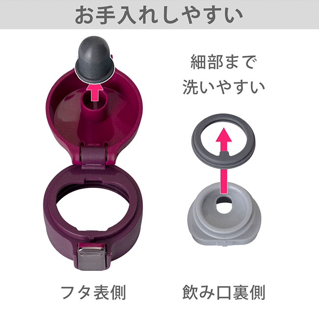 アトラス Airlist 超軽量ワンタッチボトル 365ml（atAREW-350）フタ表側、飲み口裏側のパッキンが取り外せてお手入れしやすい