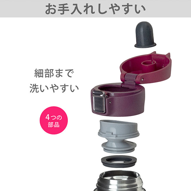 アトラス Airlist 超軽量ワンタッチボトル 365ml（atAREW-350）細部まで洗いやすい4つの部品