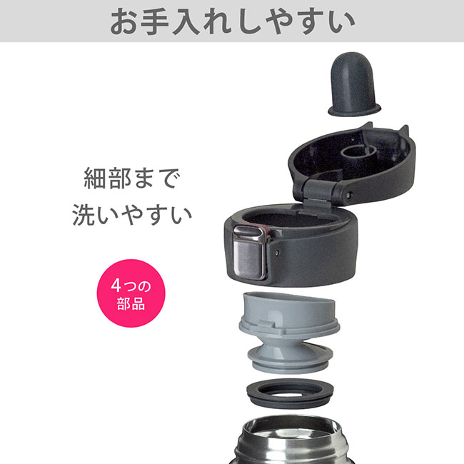 アトラス Airlist 超軽量ワンタッチボトル　495ml（atAREW-500）細部まで洗いやすい4つの部品