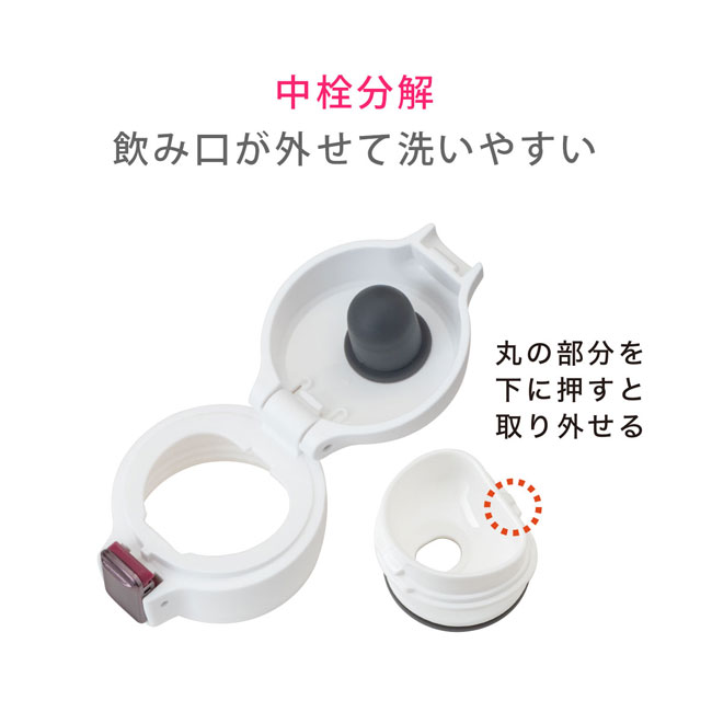 アトラス Airlist 超軽量ワンタッチボトル 500ml【ARNW】（ARNW-500）中栓分解