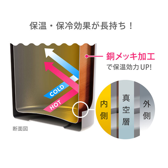 アトラス Airlist 超軽量ワンタッチボトル 620ml 【ARNW】（ARNW-600）真空断熱二重構造