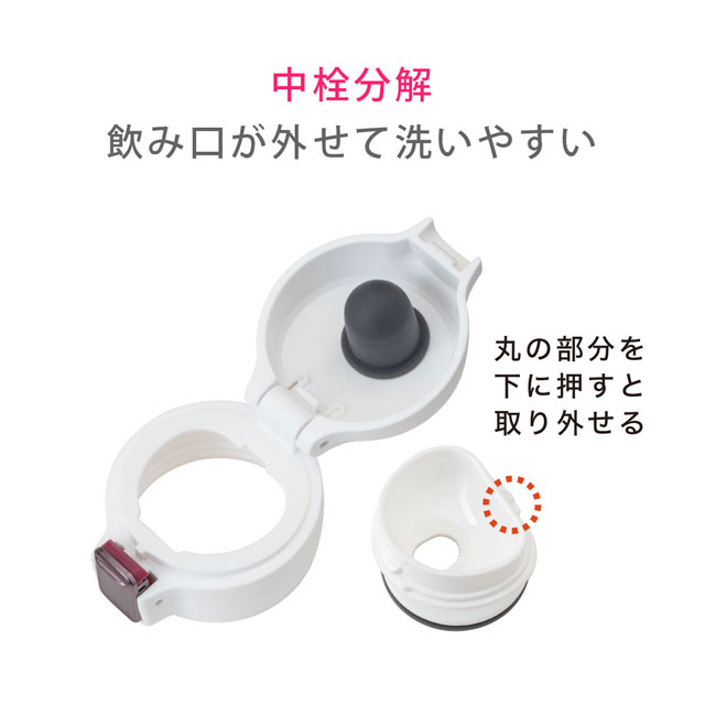 アトラス Airlist 超軽量ワンタッチボトル 810ml【ARNW】【在庫限り商品】（ARNW-800）中栓分解