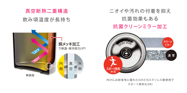 真空断熱二重構造、抗菌クリーンミラー加工