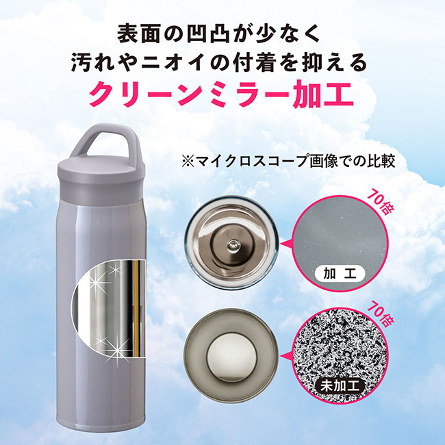 アトラス Airlist SPORTS 超軽量ハンドル付マグボトル460ml（ARSP-501）クリーンミラー加工