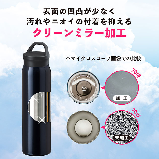 アトラス Airlist SPORTS 超軽量ハンドル付マグボトル700ml（ARSP-701）クリーンミラー加工