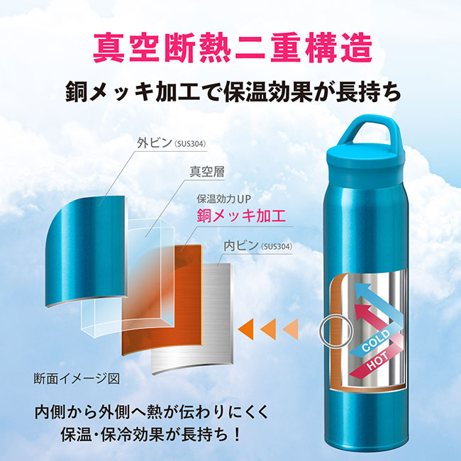 アトラス Airlist SPORTS 超軽量ハンドル付マグボトル700ml（ARSP-701）真空断熱二重構造