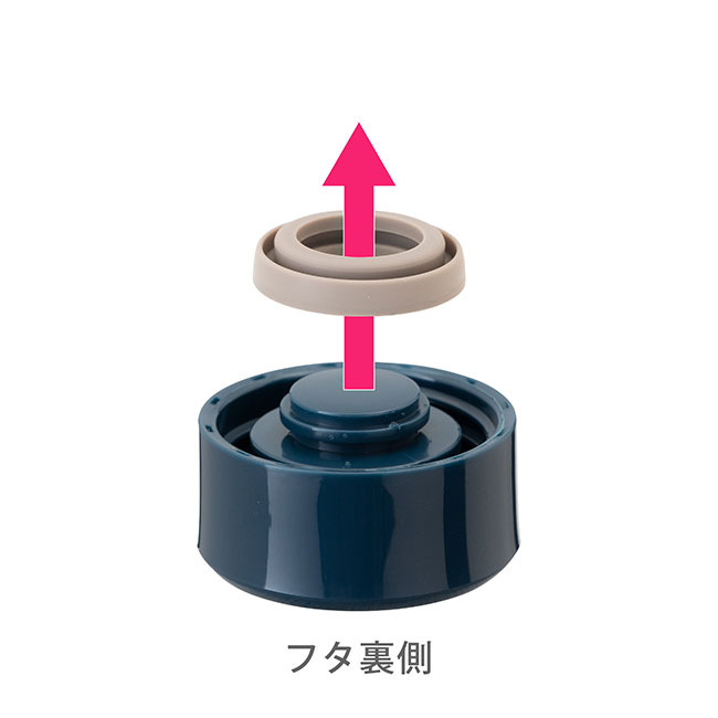 アトラス Airlist 超軽量コンパクトミニボトル 150ml（atARSS-150）パッケージ
