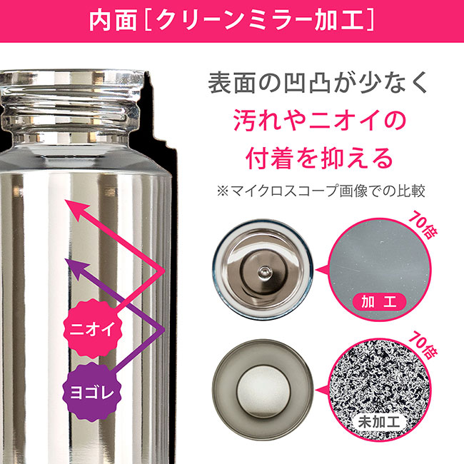 アトラス　Airlist 超軽量スリムボトル 220ml（atARSS-200）内面　クリーンミラー加工