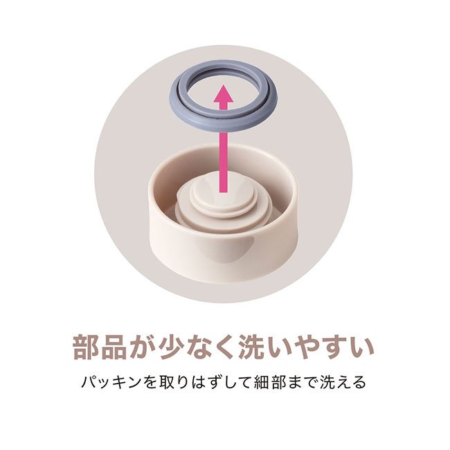 アトラス Airlist 超軽量スリムボトル 300ml（atARSS-300）パッキンを外して洗えます！