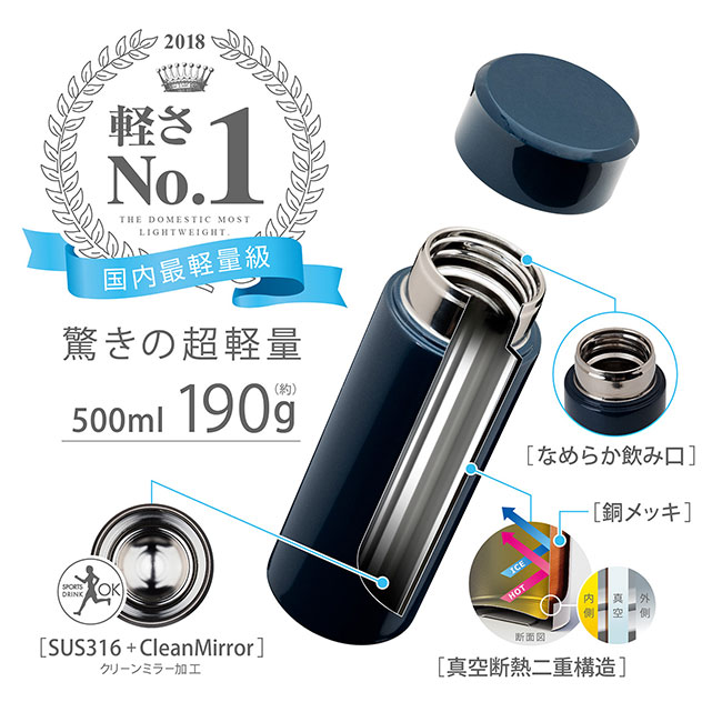 アトラス Airlist 超軽量スリムボトル 500ml（atARSS-500）驚きの超軽量190ｇ