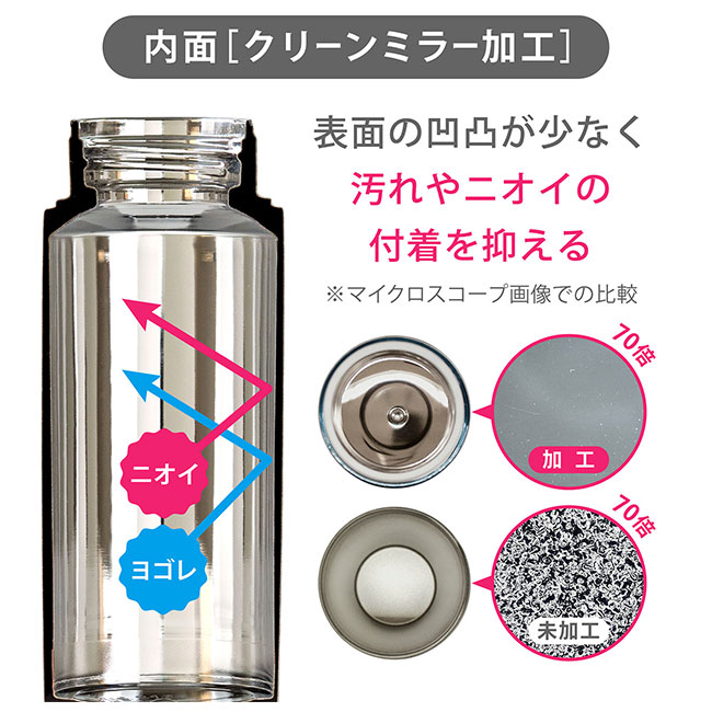 アトラス Airlist 超軽量スリムボトル 500ml（atARSS-500）内面クリーンミラー加工