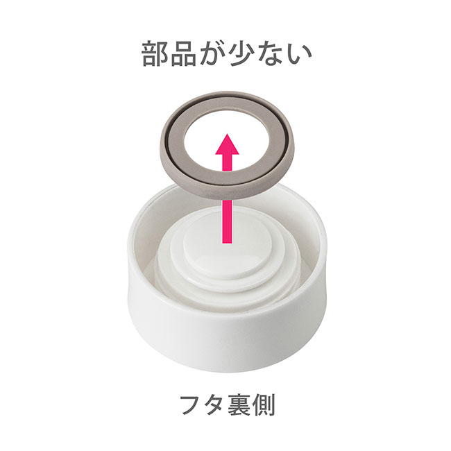 アトラス Airlist 超軽量スリムボトル 500ml（atARSS-500）部品が少ない