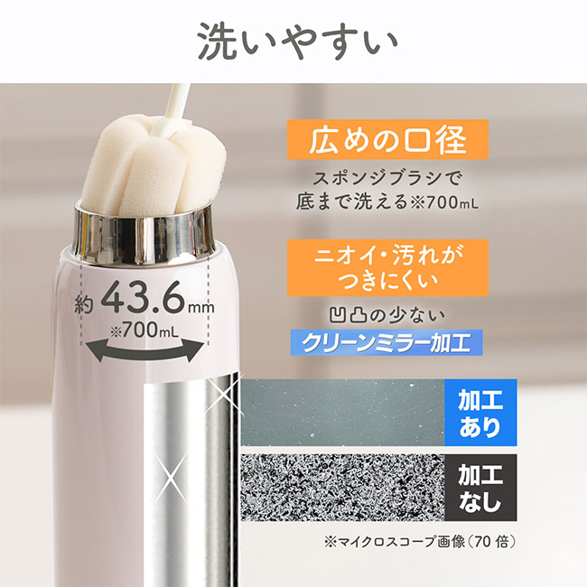 アトラス Airlist 超軽量スリムボトル 700ml(ARSS-700)洗いやすい