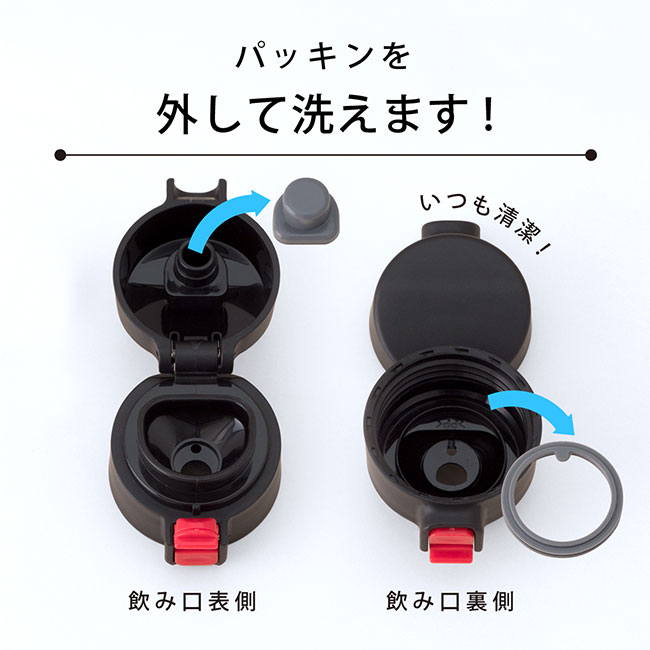 アトラス Airlist 超軽量ワンタッチボトル350ml （atARW-350）パッキンを外して洗えます！