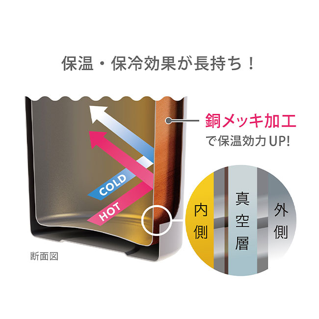 アトラス　SWITCH マグボトル350ml（atAS-351）真空断熱二重構造で保温・保冷効果が長持ち