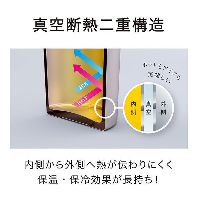 アトラス Sinqs真空ステンレスジョッキ470mlミラー仕上げ（atASJ-472MR）真空断熱二重構造